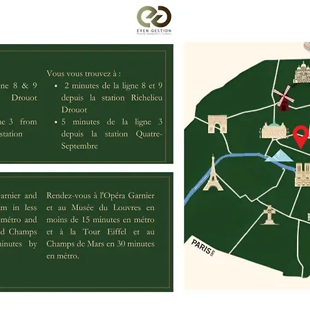 Opera #grands Boulevards#louvre アパート パリ