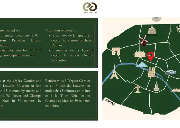 Opera #grands Boulevards#louvre 公寓 巴黎